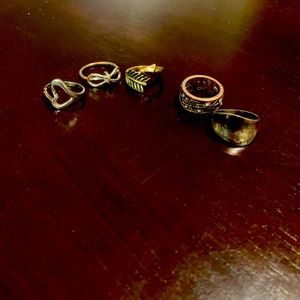 Variety of rings